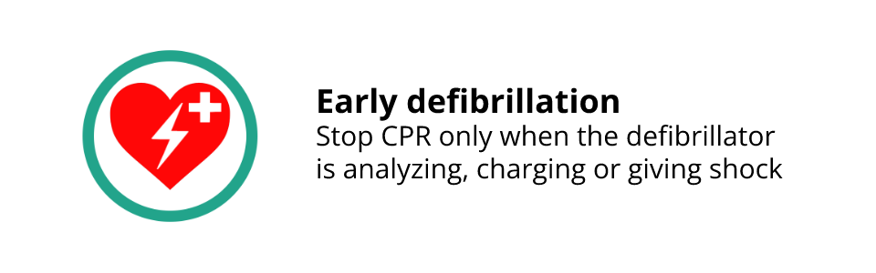 Chain of survival - early defibrillation