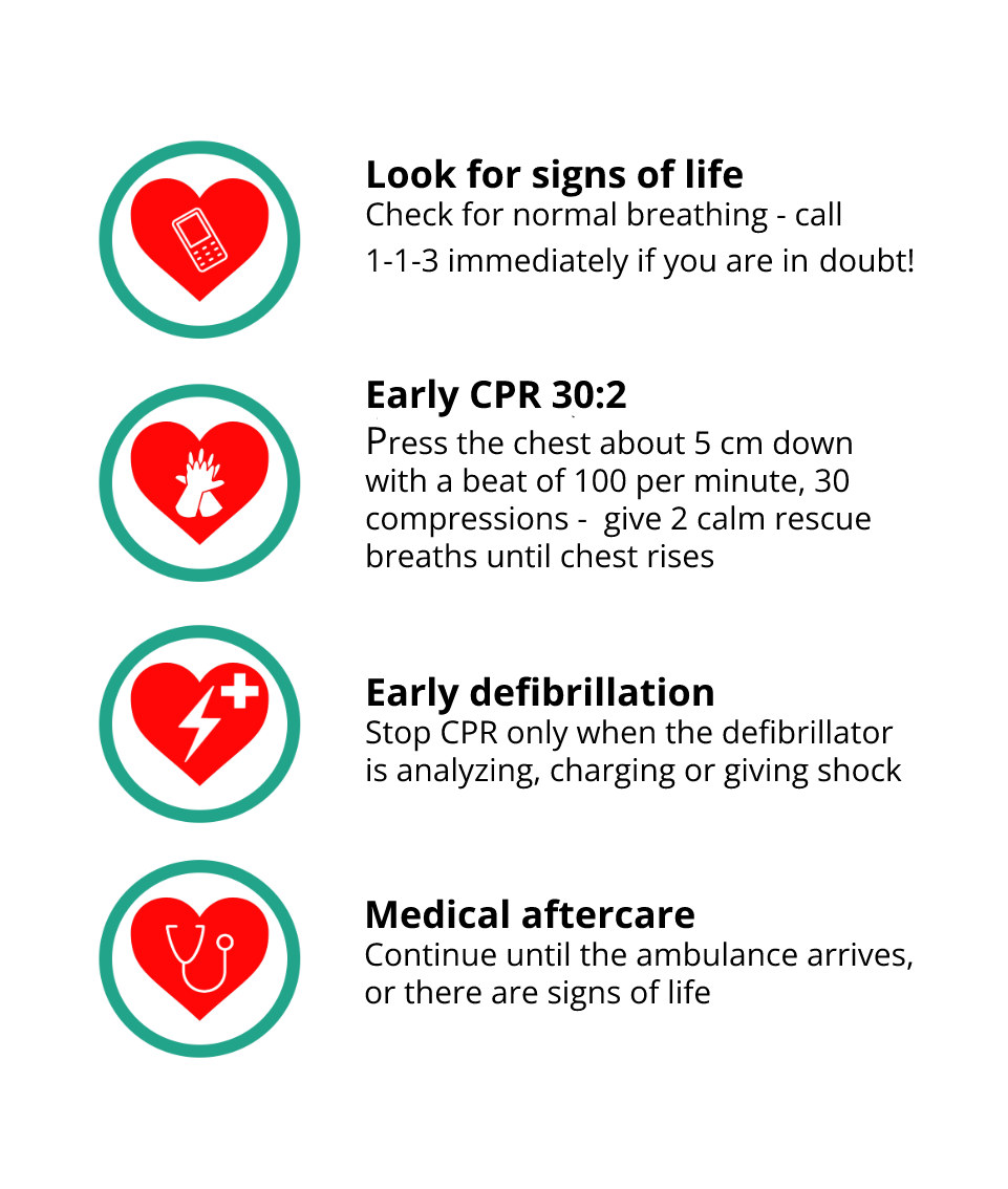 Folkestarteren offers low-cost rental of defibrillators.